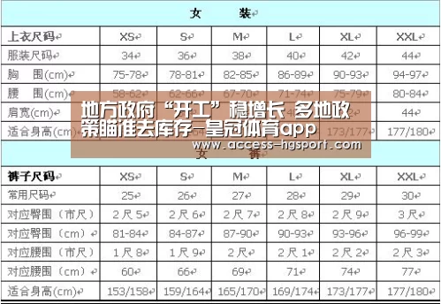 地方政府“开工”稳增长 多地政策瞄准去库存-皇冠体育app(图1) 皇冠体育下载